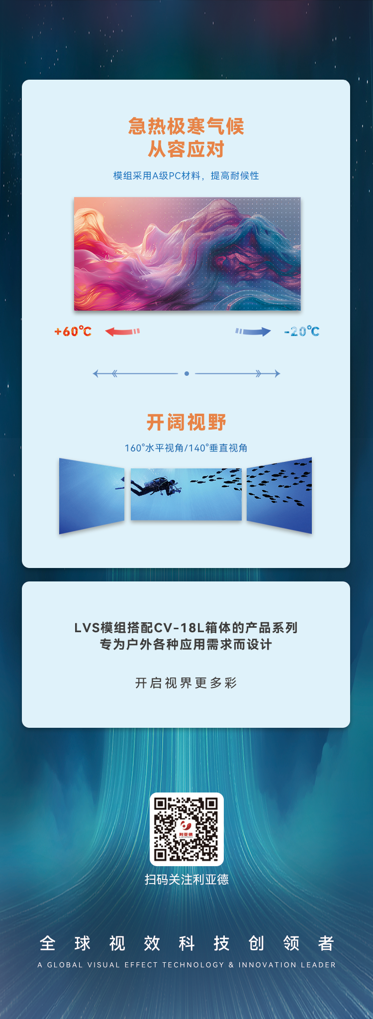 新利luck高质量户外全彩显示产品：LVS系列与CV-18L系列