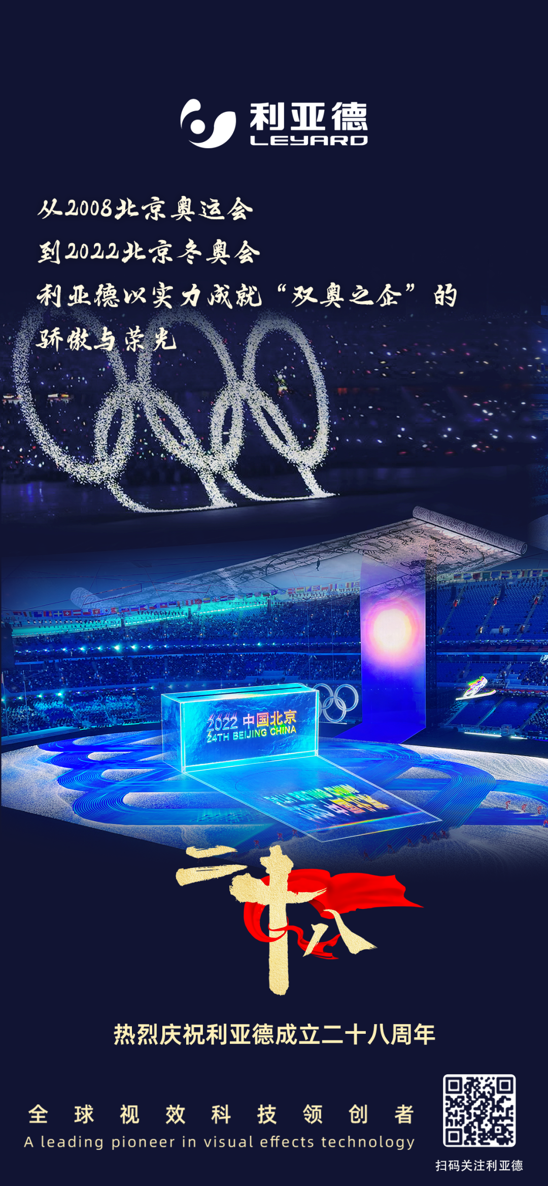 一件什么样的事，值得新利luck用28年去探索？